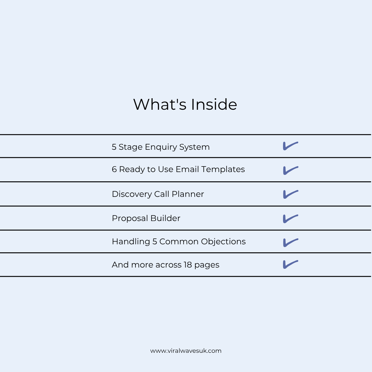 p5-client-enquiry-system-kit-whats-inside.jpg Client Enquiry System Kit contents: 18 pages, 6 email templates, proposal builder and objection handler